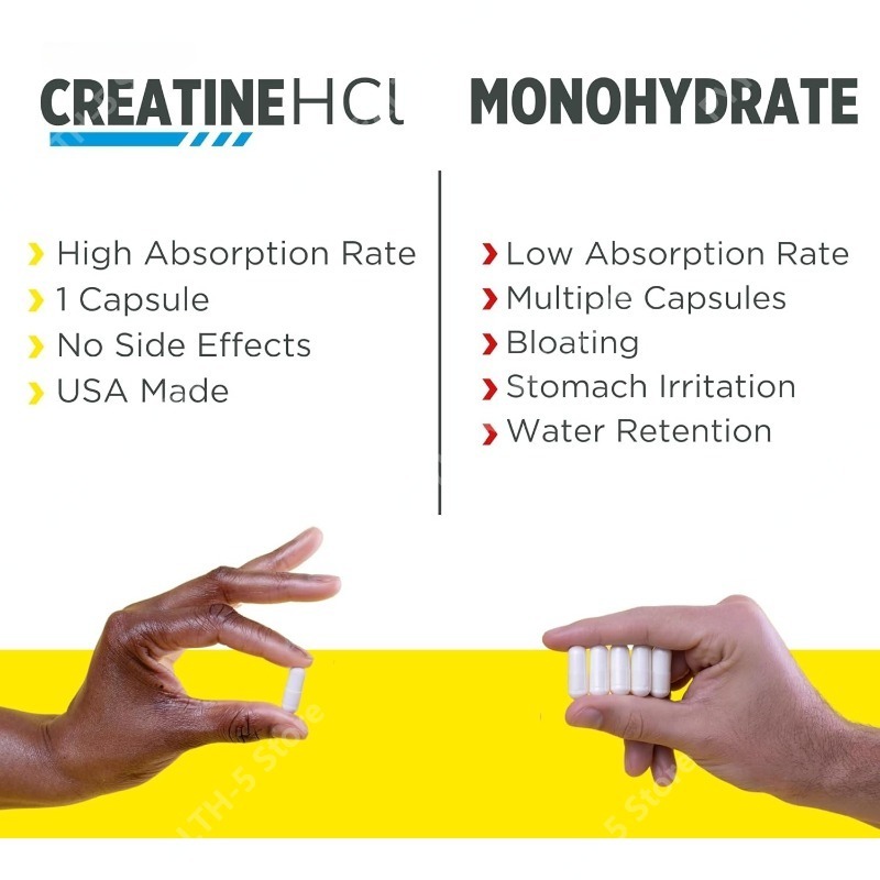 Capsule di Creatina HCl per Su - Creatine Hcl Capsule recensione e prezzo