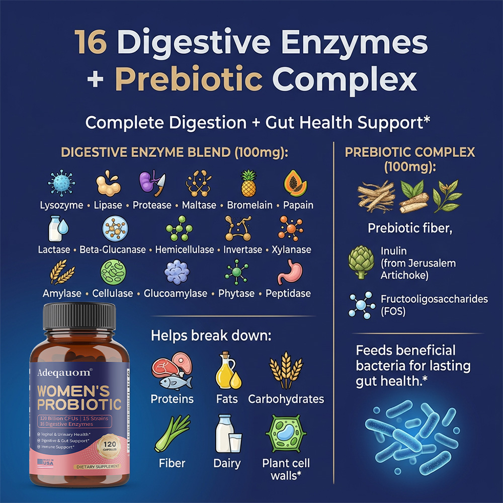 Capsule probiotiche da donna 1 - Probiotic 60 Billion recensione e prezzo